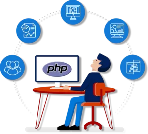 PHP development