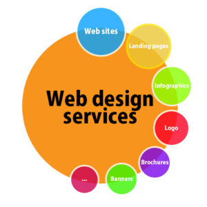 designing services