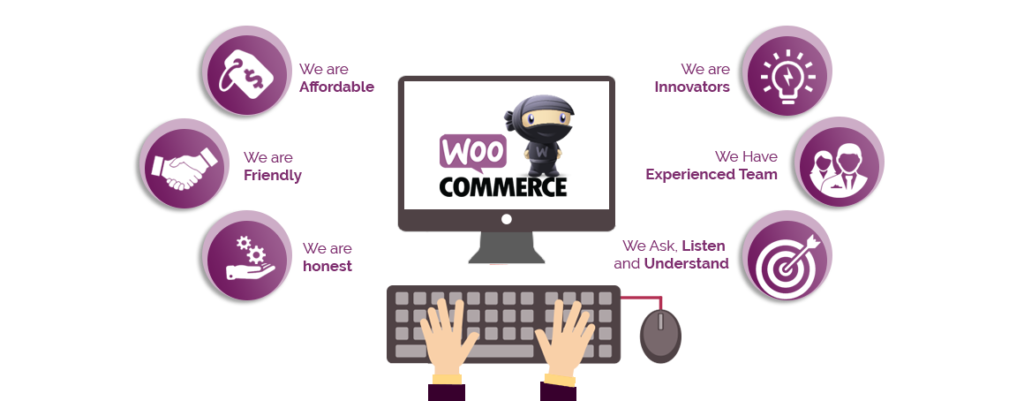 Woo Commerce Development