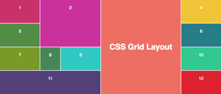 The Power of CSS Grid Layout
