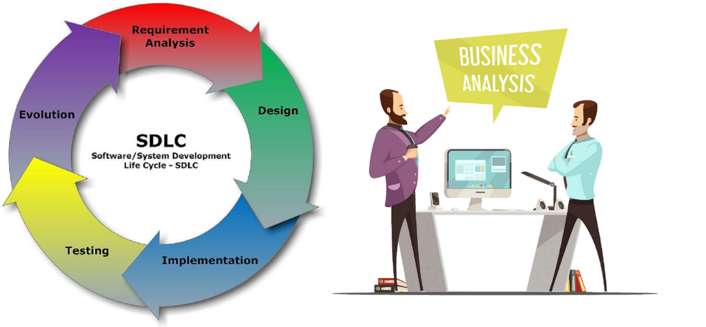 Enhancing Software Development through Business Analysis