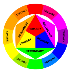 Psychology of Color in UI Design