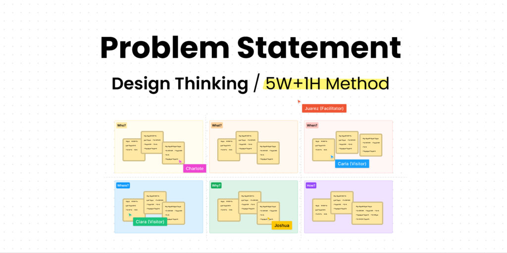 Guide to Crafting Powerful UX Problem Statements