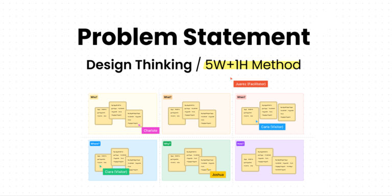Guide to Crafting Powerful UX Problem Statements