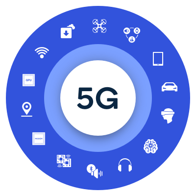 5G Technology on Mobile App Development